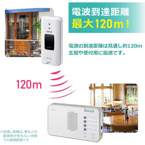 ELPA ワイヤレスチャイムランプ付セット EWS-S5230