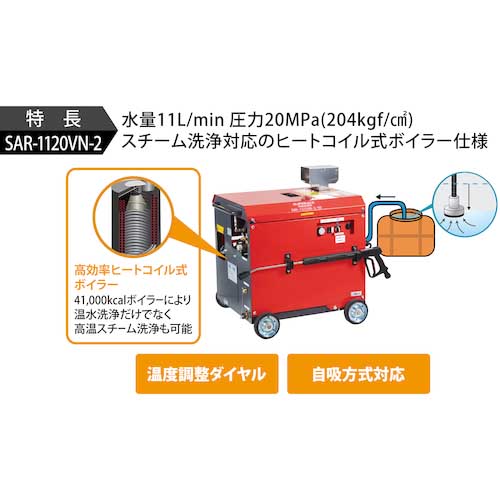 【廃番】スーパー工業 ◆200V温水高圧洗浄機 SAR-1120VN-2-60Hz(4.0kW) ヒートコイル式ボイラータイプ SAR-1120VN-2-60HZ