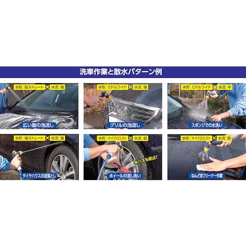 SOFT99 Gジェッター 04199