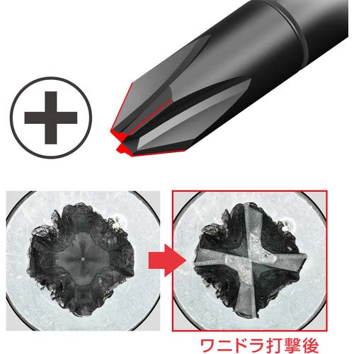 アネックス グリップドライバー ビスブレーカードライバー ワニドラ 刃先+2×軸長100mm 全長219mm 3980-2-100