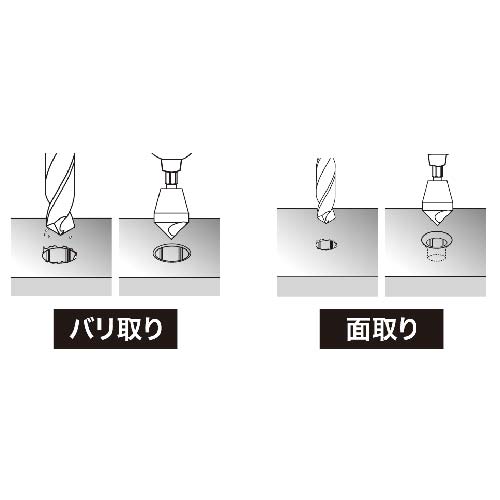 スターエム ステンレス用面取カッター 2-5 5007X-0205