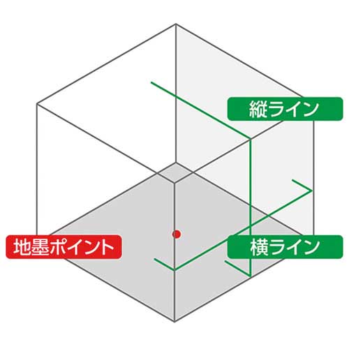 シンワ レーザーロボ LEXIA 21 グリーン 70841