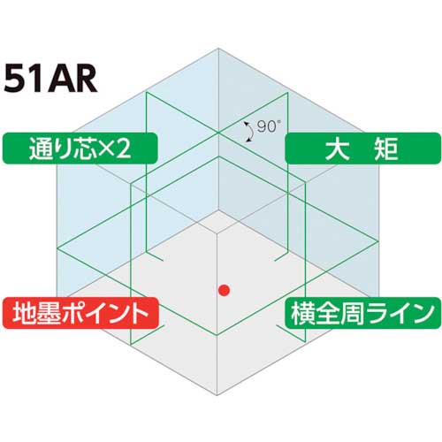シンワ レーザーロボ LEXIA 51ARグリーン 受光器・三脚セット 70875