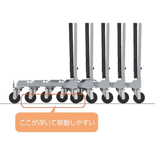 【廃番】サンコー ネスティング台車 800225 ネス台車6655 グレー 80022501-GL803