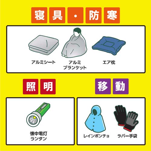 アイリスオーヤマ 537589 防災リュックセット 1人用 食品無し 33点 グレー BRS-33-G