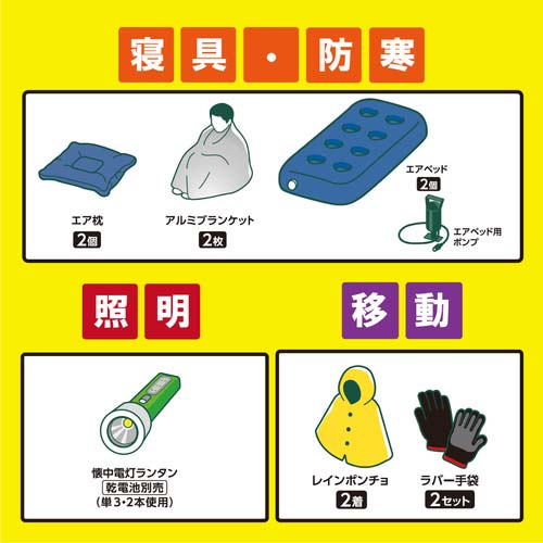 アイリスオーヤマ 298614 防災セット 2人用42点 BS2-42