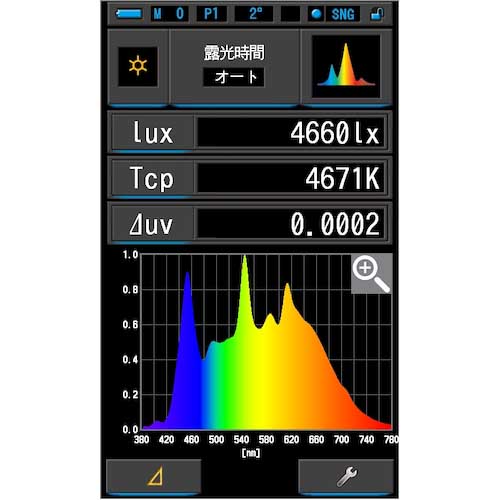 【廃番】SEKONIC スペクトロマスターC-7000 C-7000