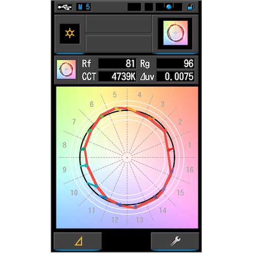 【廃番】SEKONIC スペクトロマスターC-800 C-800