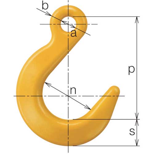 KITO チェンスリング カナグ部材(アイタイプ) ファンドリフックHSF 基本使用荷重1.1t HSF06