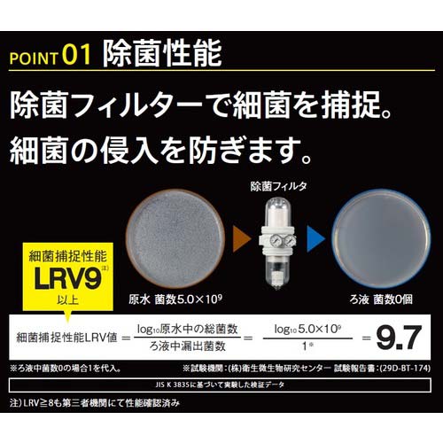 前田シェル エアフィルター 3in1マルチ・ドライフィルタースケルトンRc3/4インチ SKT-110A-AB