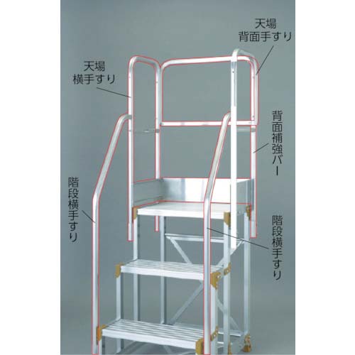 TRUSCO 作業用踏台用スタンション手すり 背面補強バー TSF-STH