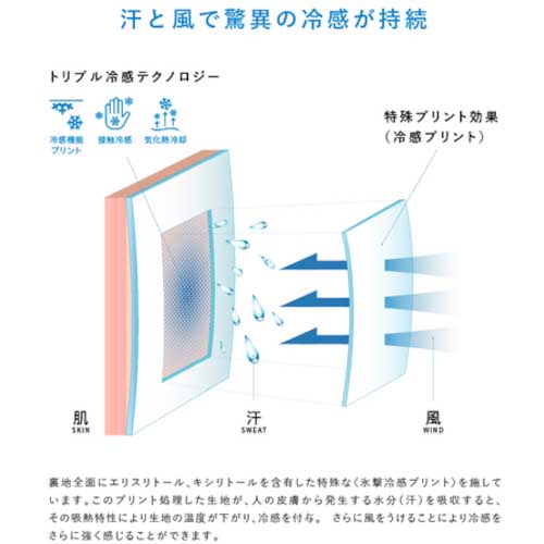 【廃番】リベルタ FTP L/Sクルーネックインナー/WHT(3XL) FTP-25152048