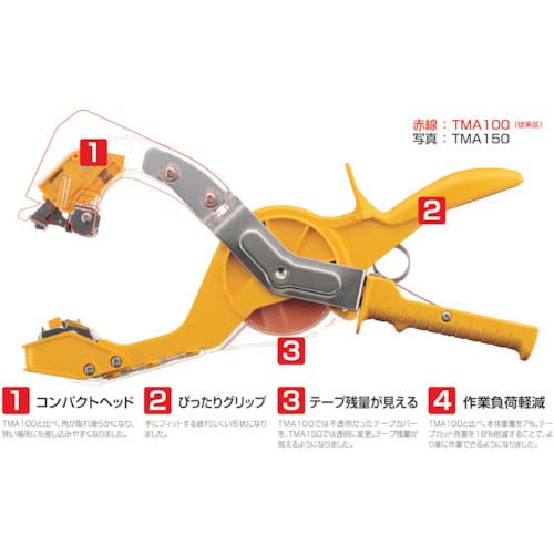 ニチバン 誘引結束機 とめたつプラスTMA150 TMA150