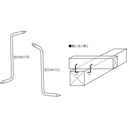 DAIDOHANT Zマーク 手違いかすがい R(右) 6X120(100入) 00036141