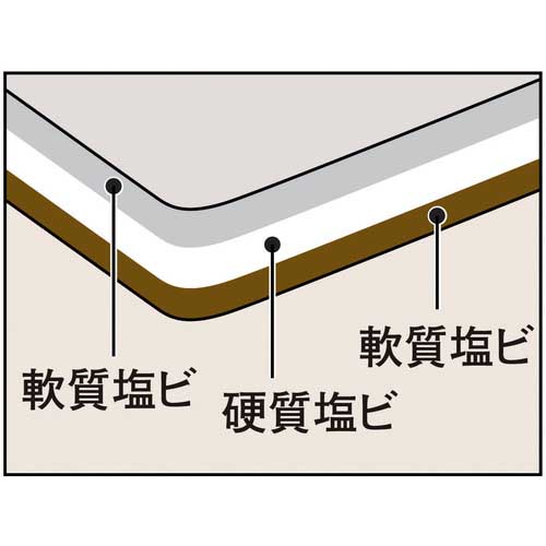 OLFA カッターマットA2 159B