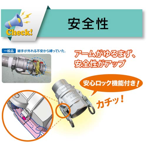 TOYOX カムロック ツインロックタイプカプラー メネジ 樹脂 633-DBL 2インチ PP 633-DBL-2-PP