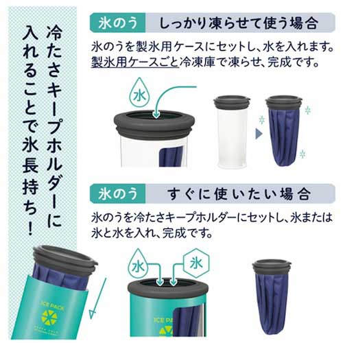 【廃番】ピーコック魔法瓶 アイスパック(保冷氷のう)ブルーグリーン ABA-51 GBL