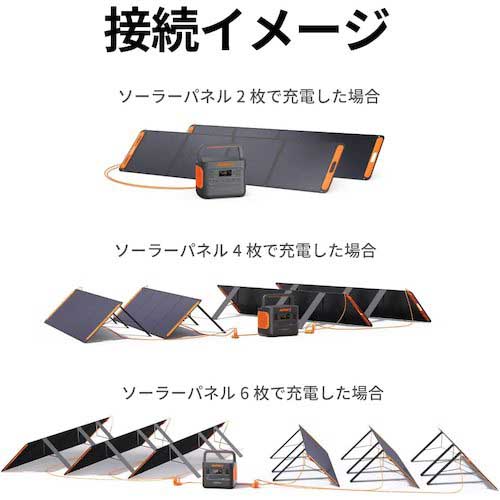 Jackery SolarSaga アダプタ Pro/Plus専用 JA-CA3SA