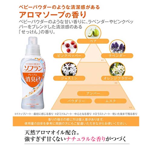 ライオン ソフランプレミアム消臭 アロマソープの香り4L JNCFSG4