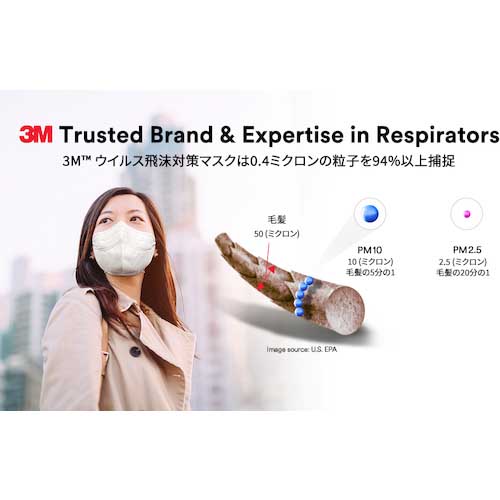 【廃番】3M ウイルス飛沫対策マスク 黒 1枚入 KF94BK1