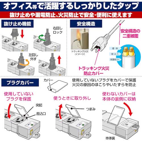 ELPA カバー付事務所向けタップ4P耐雷 OAT-JPC43SB
