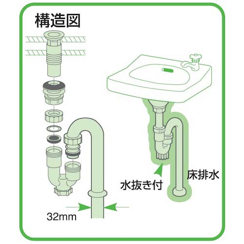 SANEI 洗面排水栓付Sトラップ PH778-32