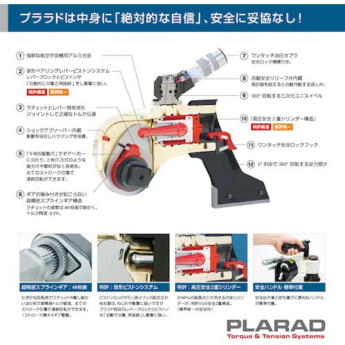 プララド 【都度見積品】油圧トルクレンチPL450SC PL450SC