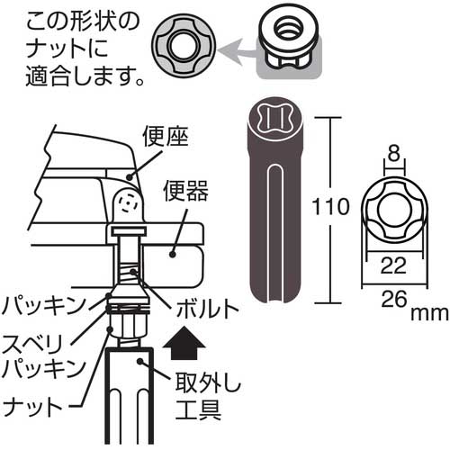 SANEI 便座取外し工具 PR389-1