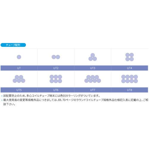 潤工社 ラウンドコイルチューブ UT 1-6X4mm 最大使用長90cm 小径タイプ 黒 UT-06-90S