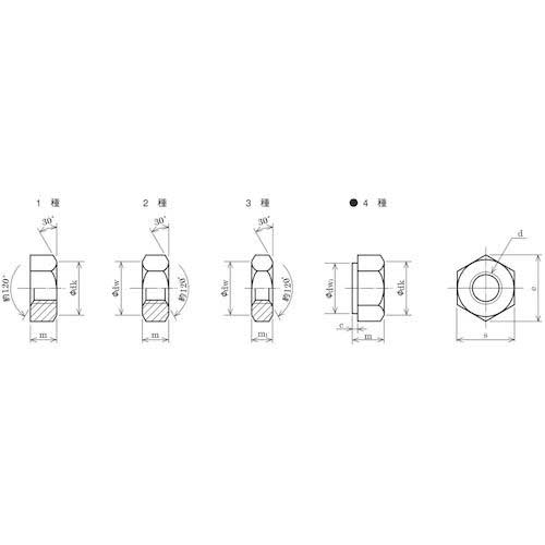 TRUSCO 六角ナット1種 ユニクロ ねじ寸法1/4×20山 20本入 少量パック Y809-0114