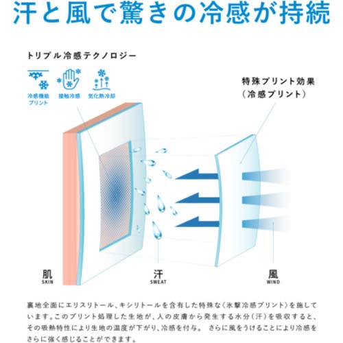 リベルタ 氷撃 フリーズテックワーク 長袖クルーネック ホワイト Sサイズ FTW-25171564
