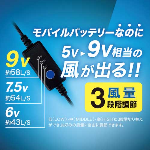 【廃番】リンクサス COOLING BLAST NEO モバイルバッテリー専用ファンセット LX-6700FCM