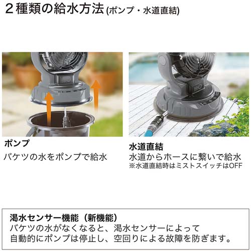 【廃番】SHOWA (売り切り)ミストワークファン N23-06