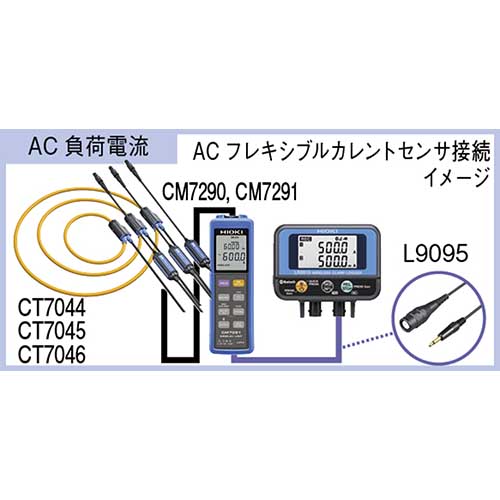 HIOKI ワイヤレスクランプロガー LR8513 書類3点付 LR8513SYORUI3TENTUKI