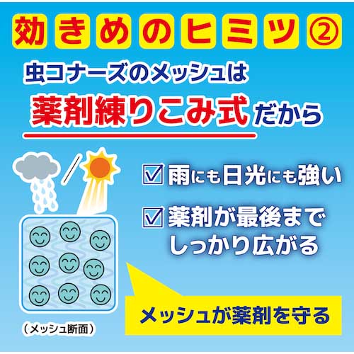 【廃番】金鳥 虫コナーズPRO プレートタイプ 200日 543508