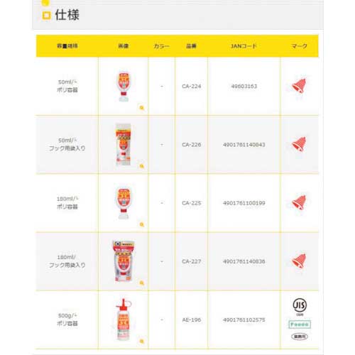 セメダイン 木工用 180ml/ポリ容器 CA-225