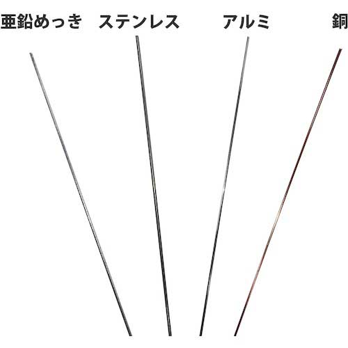 DAIDOHANT 直線ワイヤー ステンレス線1.2mm×200mm(25本) 10155388