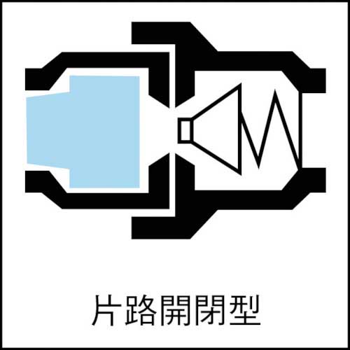 日東 ホース取付用ソケット ハイカプラ200 鋼鉄製 相手側ホースサイズ1/4(71209) 200-20SH STEEL NBR