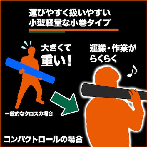 TRUSCO ブラックシート コンパクトロールタイプ 幅1.2X長さ20m CSR-1220BK