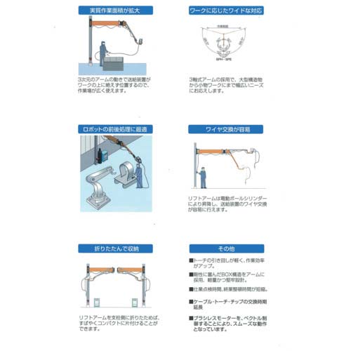 HAMACO スペースアーム手動式 SPH-406