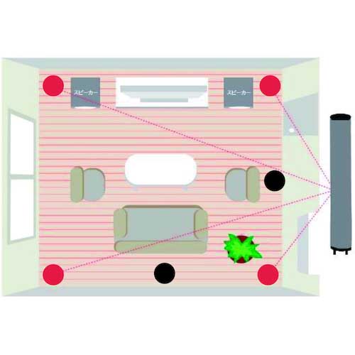 DAIKEN インテリア吸音材 サウンドトロン・ベージュ WB1101-02
