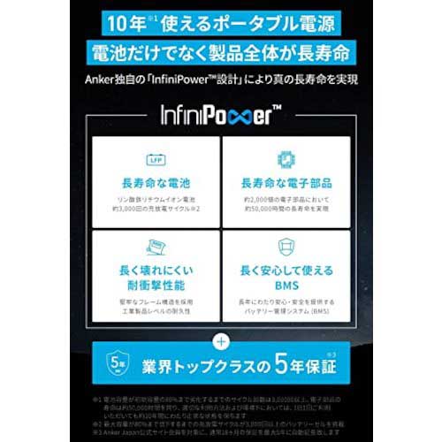 【廃番】Anker 521 Portable Power Station(PowerHouse 256Wh) A1720512