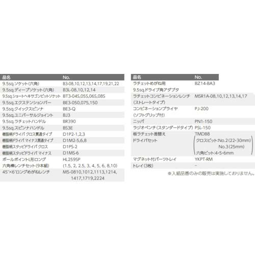 【廃番】KTC 2024SKSALE 9.5sq.スタンダード特別色セット66点(3段3引出し)(ブラック) SK36624XBK