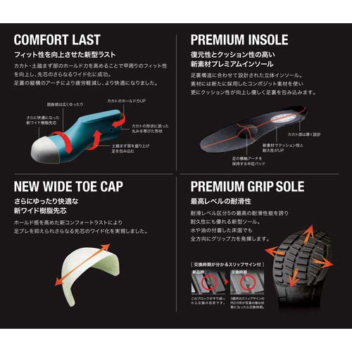 ミドリ安全 長編上マジックタイプ安全靴 プレミアムハイ・ベルデシリーズ PRM235 25.5CM PRM235-25.5