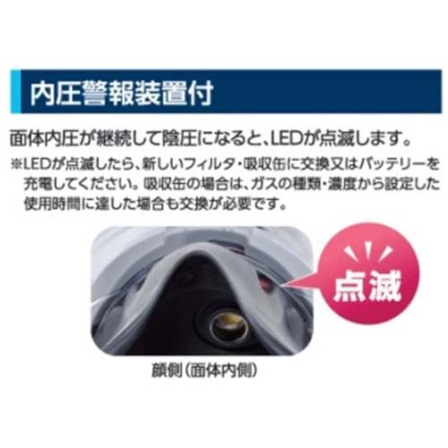 シゲマツ 電動ファン付き呼吸用保護具 Sy099P(フィルタ・吸収缶別売り)(20670) SY099P-H(M)