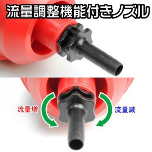 アストロプロダクツ プラスチックオイルシリンジOS493 2009000004931