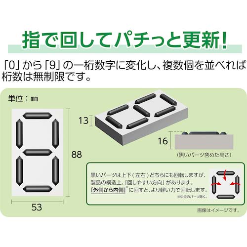 緑十字 くるっと3Dデジタル数字札 KDS-202 88×53×16mm 裏面テープ付き 413202