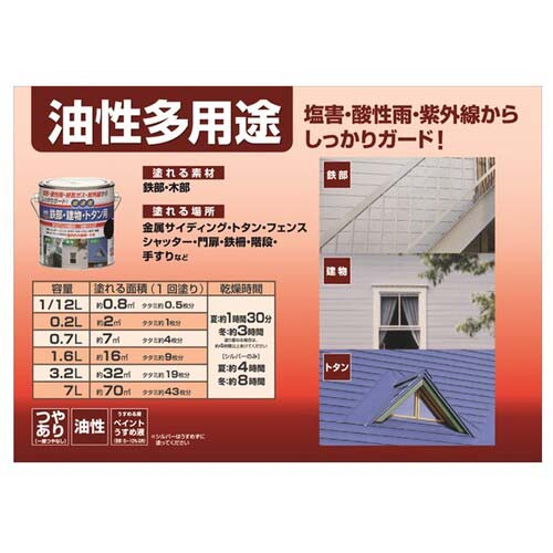 ニッぺ 油性鉄部・建物・トタン用 1/12L アカ HUB109-1/12 4976124215902