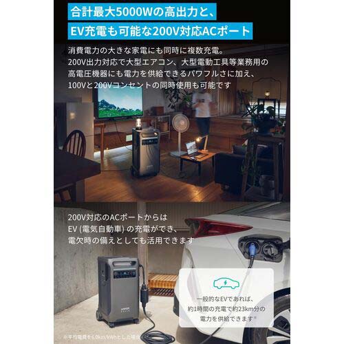 Anker ポータブル電源 Solix F3800 Portable Power Station A1790511