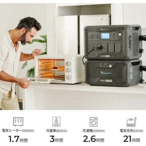 【廃番】ブルーティ ポータブル電源 AC500本体 AC500